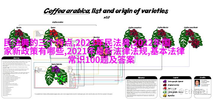 液体肥料喷洒器