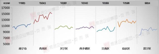 供求市场关系_供求市场_供求市场是什么意思/