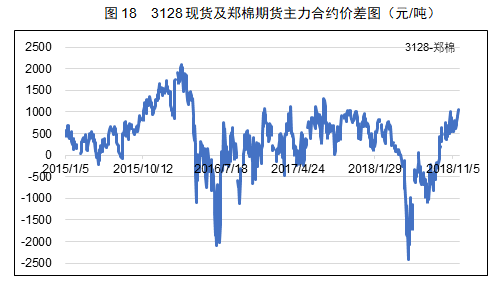 德惠供求世界_供求信鸽_供求市场/