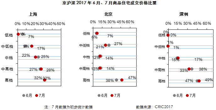 供求市场_供求市场关系_供求市场是什么意思/