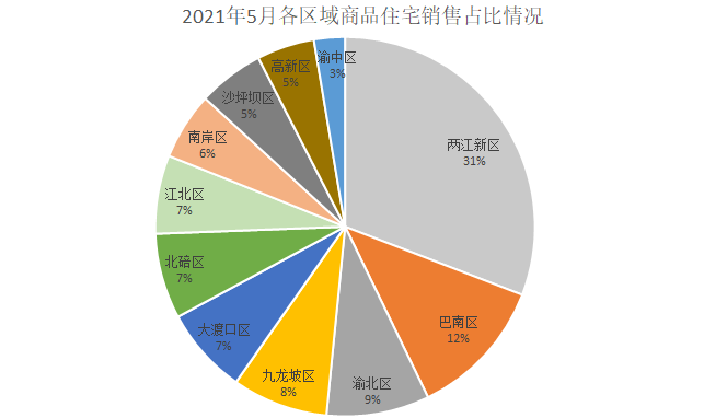 供求市场_供求市场均衡的事例_供求市场均衡变化的八个阶段/