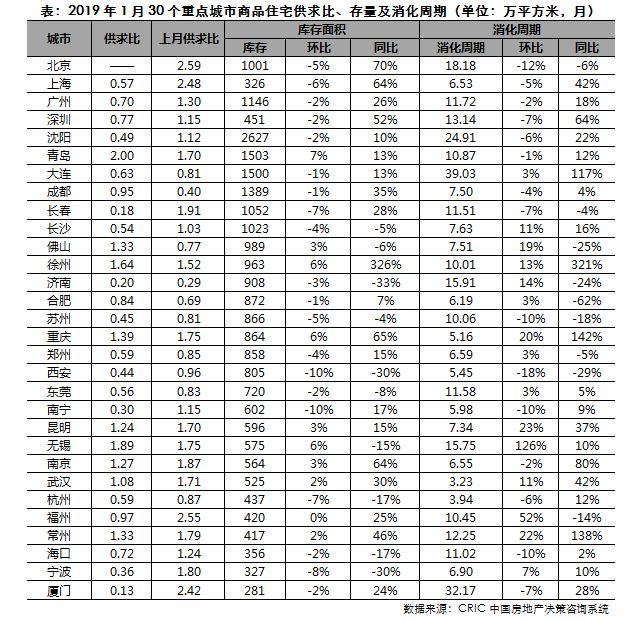 供求市场关系_供求市场是什么意思_供求市场/