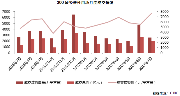 供求市场关系_供求市场是什么意思_供求市场/