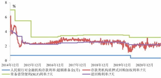 供求市场是什么意思_供求市场均衡变化的八个阶段_供求市场/