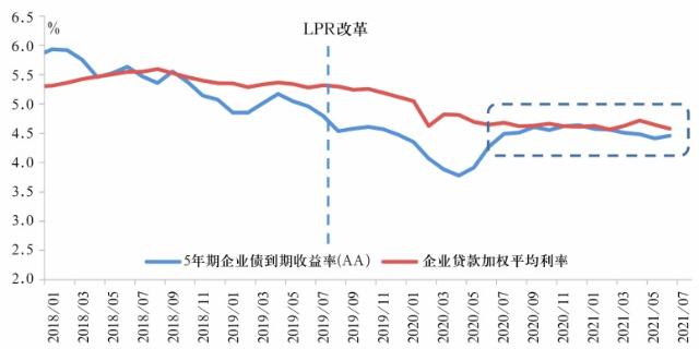 供求市场是什么意思_供求市场均衡变化的八个阶段_供求市场/