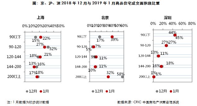 供求市场_供求市场关系_供求市场是什么意思/