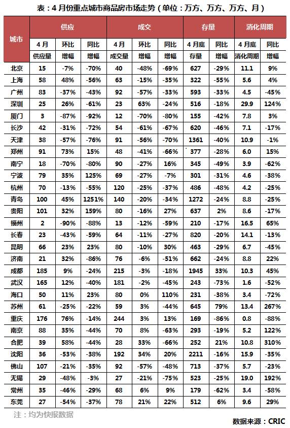 供求市场_供求市场关系_供求市场是什么意思/