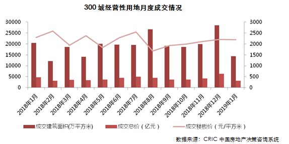 供求市场是什么意思_供求市场关系_供求市场/