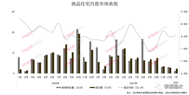 供求市场_市场供需_供求市场均衡变化的八个阶段/