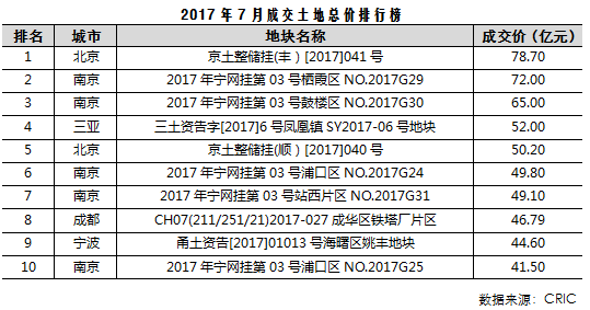 供求市场是什么意思_供求市场_供求市场关系/