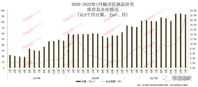 供求市场_市场供需_供求市场均衡变化的八个阶段/