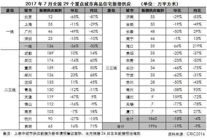 供求市场关系_供求市场是什么意思_供求市场/