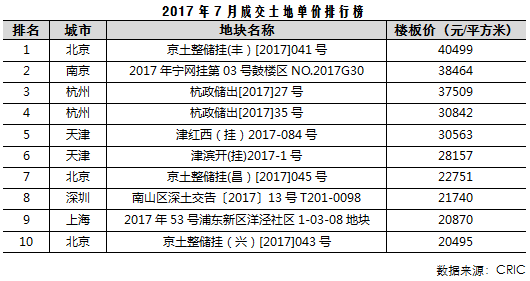 供求市场_供求市场关系_供求市场是什么意思/