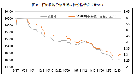 供求信鸽_德惠供求世界_供求市场/