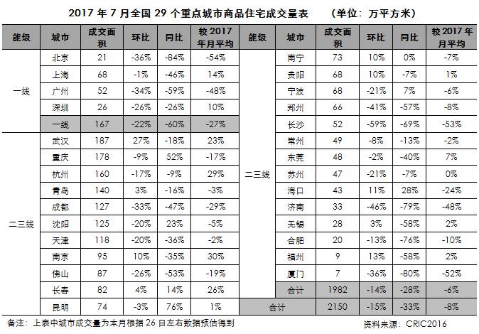 供求市场关系_供求市场是什么意思_供求市场/