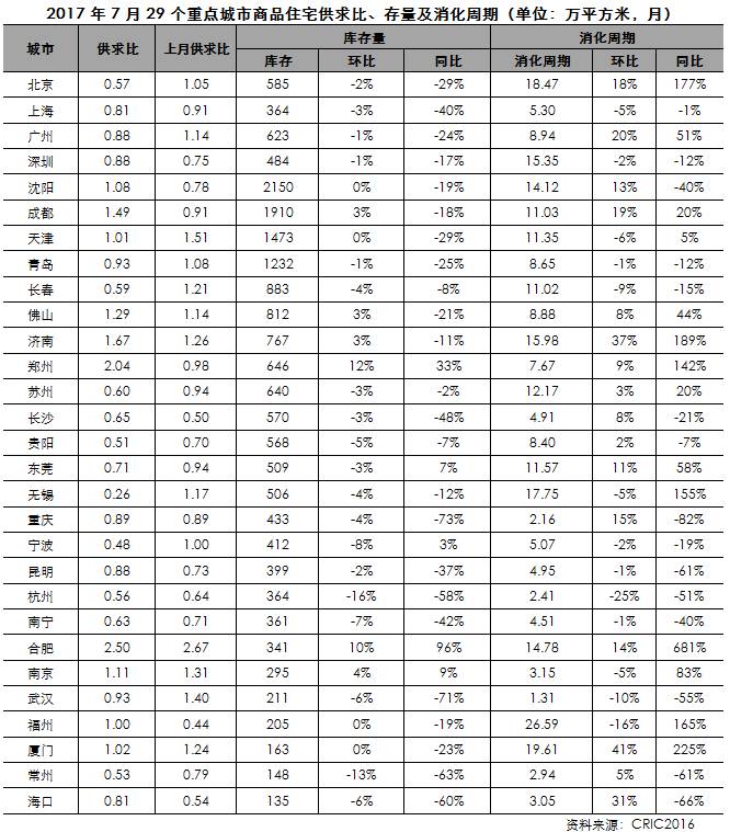 供求市场_供求市场关系_供求市场是什么意思/