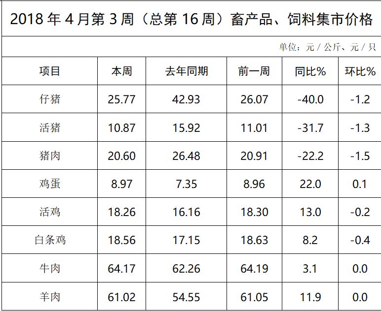 市场经济的供求_供求市场_马鞍山供求信息网/