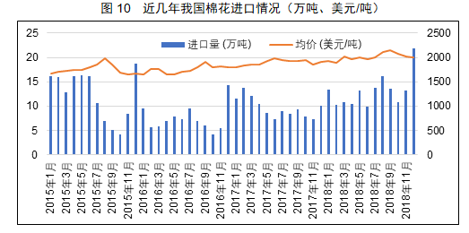 德惠供求世界_供求信鸽_供求市场/