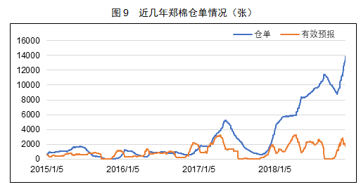 德惠供求世界_供求市场_供求信鸽/