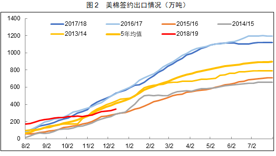 供求信鸽_德惠供求世界_供求市场/