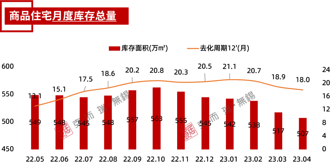 供求市场_供求市场均衡的事例_供求市场均衡变化的八个阶段/