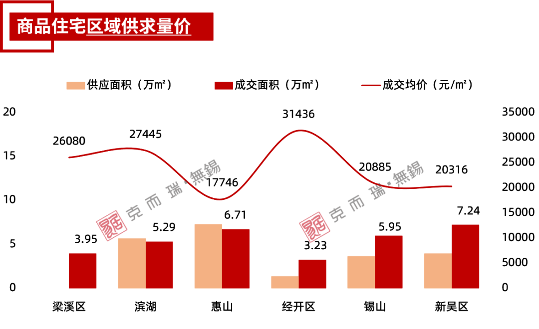 供求市场均衡变化的八个阶段_供求市场_供求市场均衡的事例/