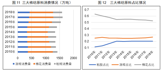 供求信鸽_供求市场_德惠供求世界/