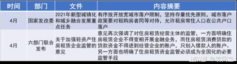 供求市场_供求市场均衡的事例_供求市场均衡变化的八个阶段/