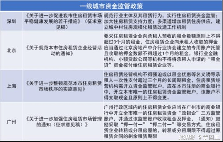 供求市场均衡变化的八个阶段_供求市场_供求市场均衡的事例/