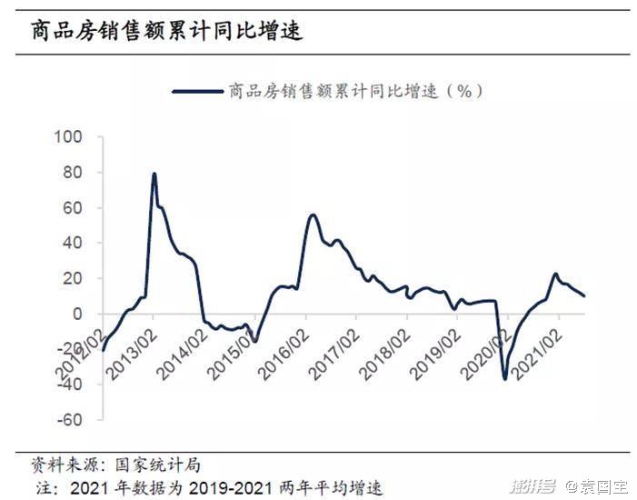 供求市场均衡变化的八个阶段_供求市场均衡的事例_供求市场/