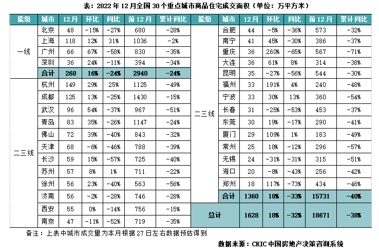 供求市场是什么意思_供求市场_供求市场均衡变化的八个阶段/