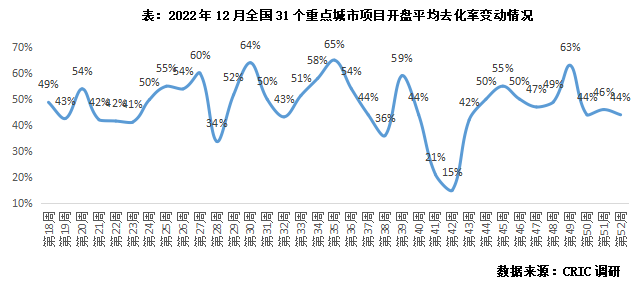 供求市场_供求市场均衡变化的八个阶段_供求市场是什么意思/