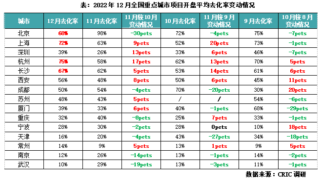 供求市场_供求市场均衡变化的八个阶段_供求市场是什么意思/