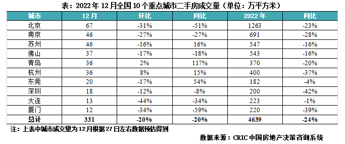 供求市场_供求市场是什么意思_供求市场均衡变化的八个阶段/