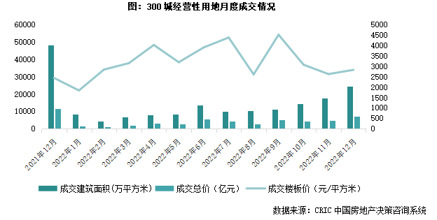 供求市场_供求市场均衡变化的八个阶段_供求市场是什么意思/