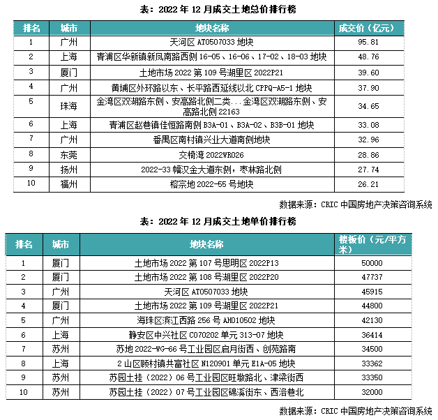 供求市场均衡变化的八个阶段_供求市场是什么意思_供求市场/