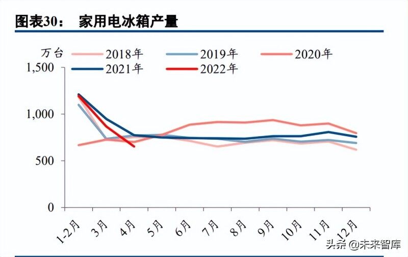 供求市场是什么意思_供求市场_供求市场均衡的事例/