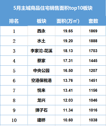 供求市场均衡的事例_供求市场均衡变化的八个阶段_供求市场/