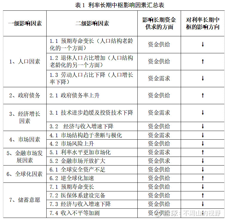 供求市场是什么意思_供求市场关系_供求市场/