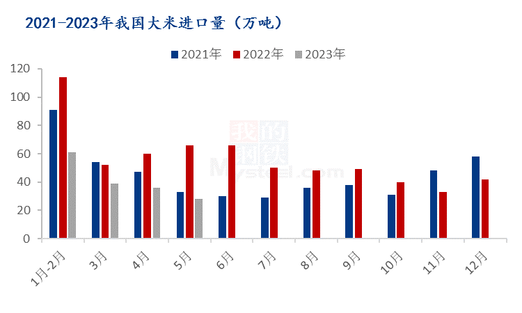 供求市场均衡的事例_供求市场_供求市场是什么意思/