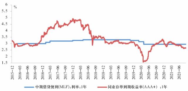 供求市场_供求市场是什么意思_供求市场均衡变化的八个阶段/