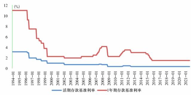 供求市场是什么意思_供求市场_供求市场均衡变化的八个阶段/