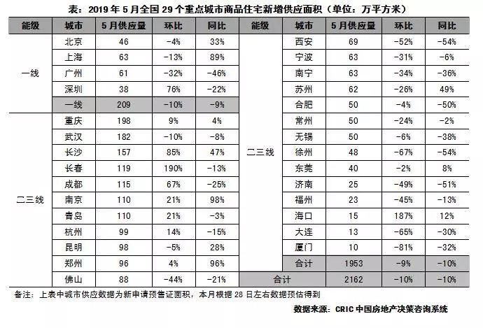 供求市场关系_供求市场_供求市场是什么意思/