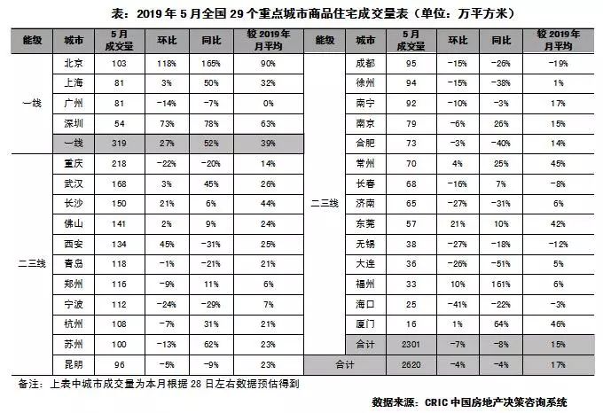 供求市场_供求市场是什么意思_供求市场关系/