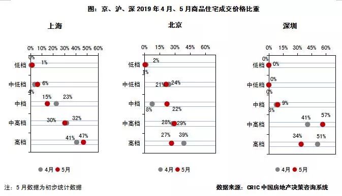 供求市场_供求市场关系_供求市场是什么意思/