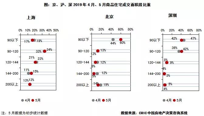 供求市场关系_供求市场_供求市场是什么意思/