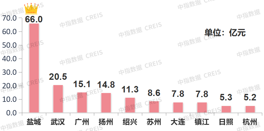 供求市场是什么意思_供求市场_供求市场均衡变化的八个阶段/