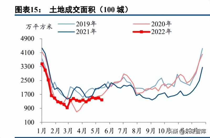 供求市场均衡的事例_供求市场是什么意思_供求市场/