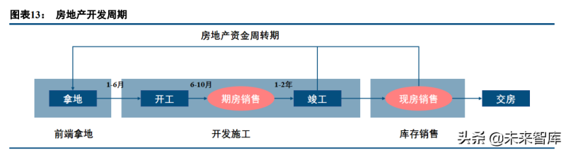 供求市场均衡的事例_供求市场是什么意思_供求市场/