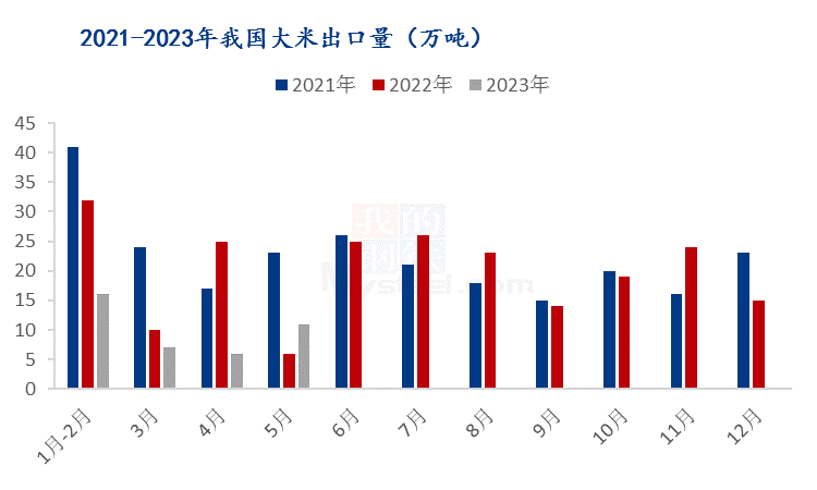 供求市场均衡的事例_供求市场_供求市场是什么意思/